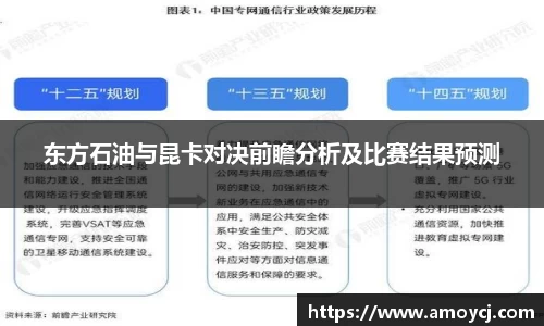东方石油与昆卡对决前瞻分析及比赛结果预测