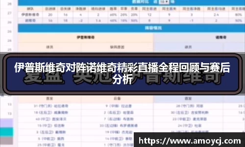 evictor伟德官网