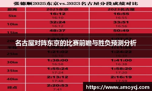 evictor伟德官网