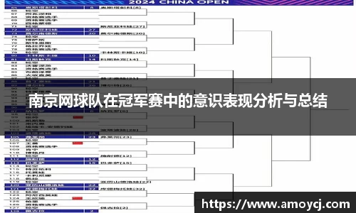 南京网球队在冠军赛中的意识表现分析与总结