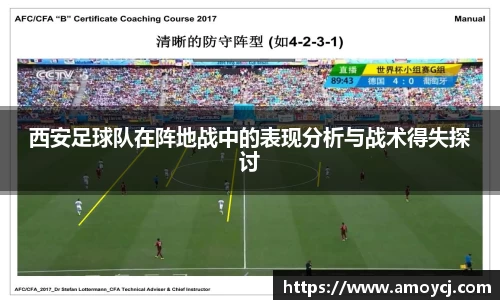 西安足球队在阵地战中的表现分析与战术得失探讨