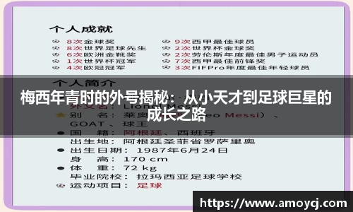 梅西年青时的外号揭秘：从小天才到足球巨星的成长之路