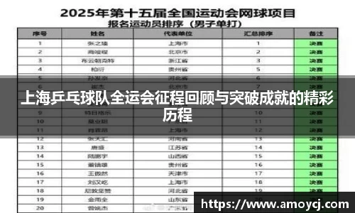 上海乒乓球队全运会征程回顾与突破成就的精彩历程